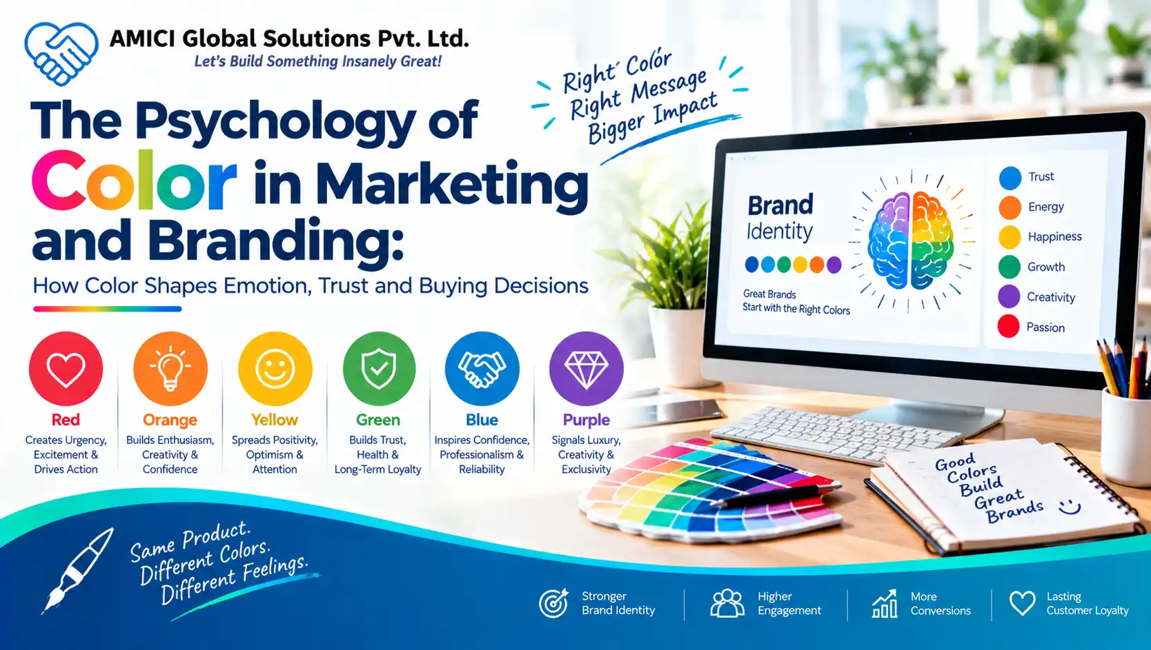The Psychology of Color in Marketing and Branding: How Color Shapes Emotion, Trust and Buying Decisions